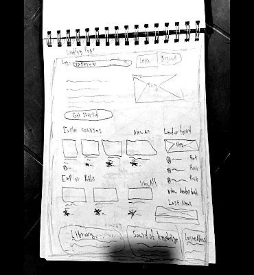 Paper sketch: landing page