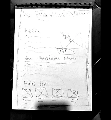 Book page