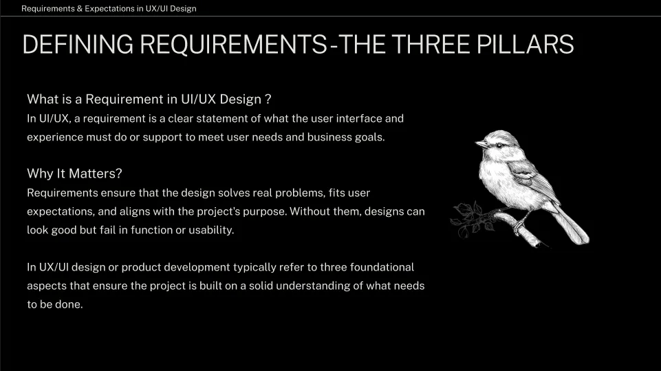 Slide: defining requirements